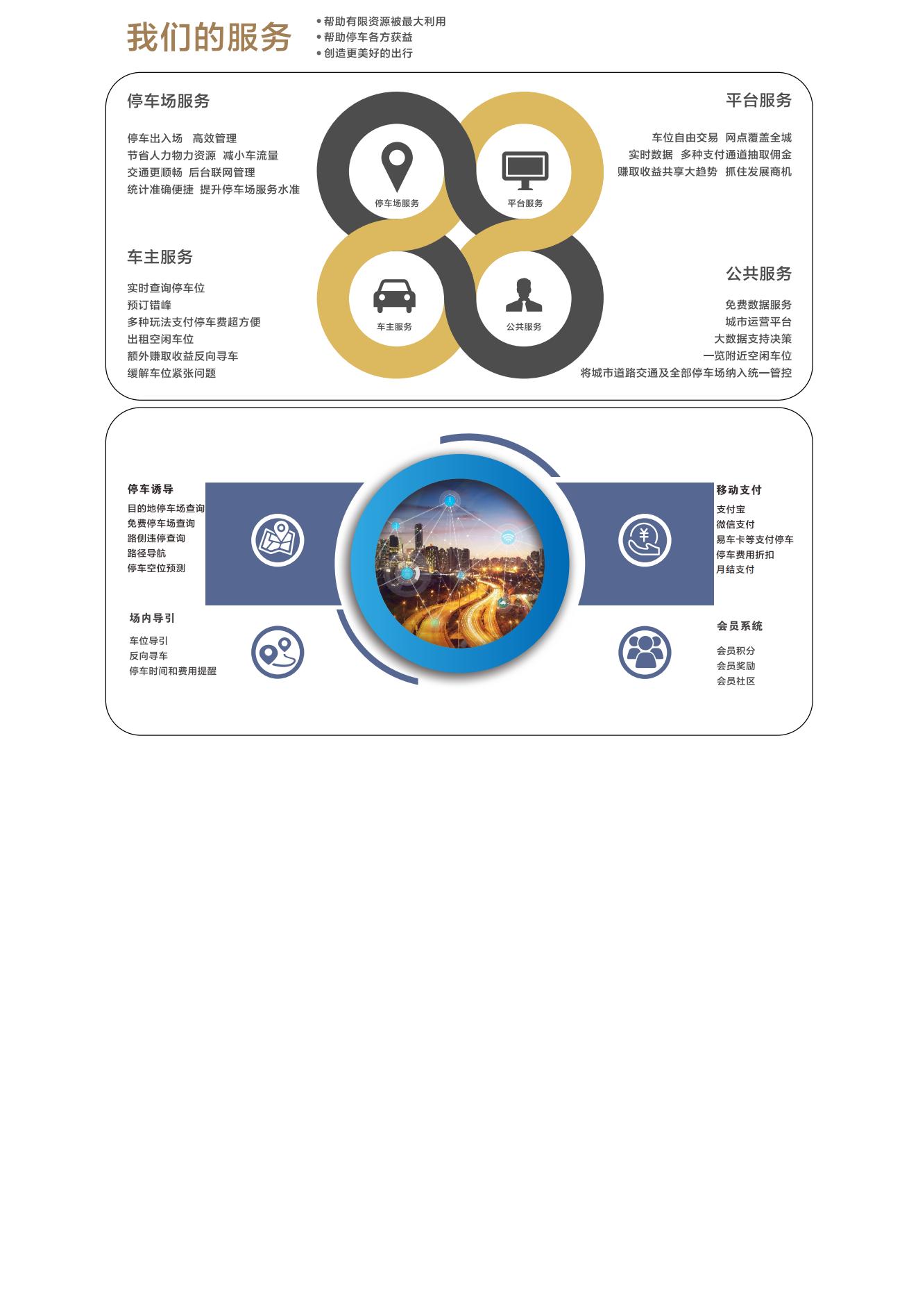 智慧停车_00.jpg